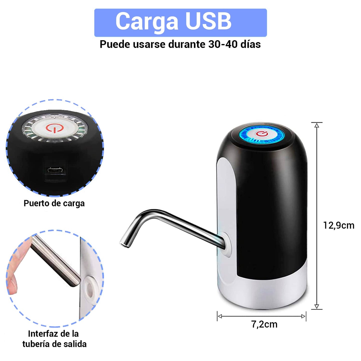 Dispensador de Agua Automático